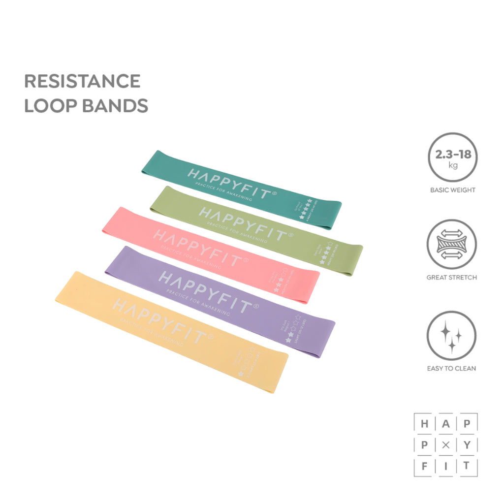 HAPPYFIT Resistance Loop Bands
